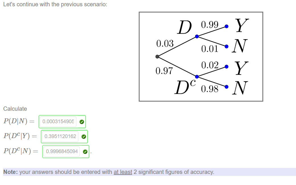 Let's continue with the previous scenario: 
0.03 
0.97 
Calculate 
P(DCIN) = 
0.99 
0.01 
0.02 
Note: your answers should be entered with at_least 2 significant figures of accuracy. 