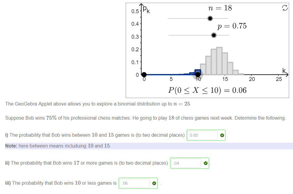 Machine generated alternative text:
0.5 Pk 
0.4 
0.3 
0.2 
0.1 
5 
n 18 
P = 0.75 
15 
20 
25 
S x 10) 0.06 
The GeoGebra Applet above allows you to explore a binomial distribution up to n = 25. 
Suppose Bob wins 75% of his professional chess matches. He going to play 18 of chess games next week. Determine the following. 
i) The probability that Bob wins between 10 and 15 games is (to two decimal places) 0.85 
Note: here between means includuing 10 and 15 
ii) The probability that Bob wins 17 or more games is (to ftvo decimal places) 04 
iii) The probability that Bob wins 10 or less games is .06 