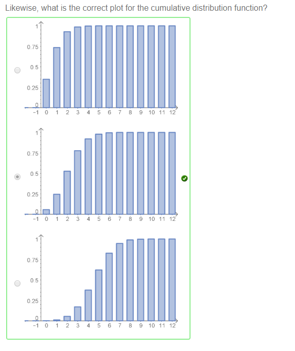 Machine generated alternative text:
Likewise; what is the correct plot for the cumulative distribution function? 
O 
095 
10 11 12 
O 
10 11 12 
10 11 12 