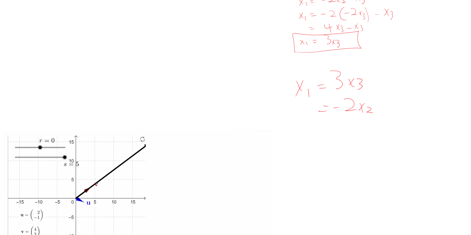 





























Untitled picture.png Machine generated alternative text:
45 
0 
-15 
- -16 
-10 
20 
15 
—5 
10 
15 
Using the app above and experimenting with the sliders, find integers r and s such that 
in each of the cases below: 
Ink Drawings
￼￼￼￼
￼￼
￼
￼￼￼
￼
￼￼
