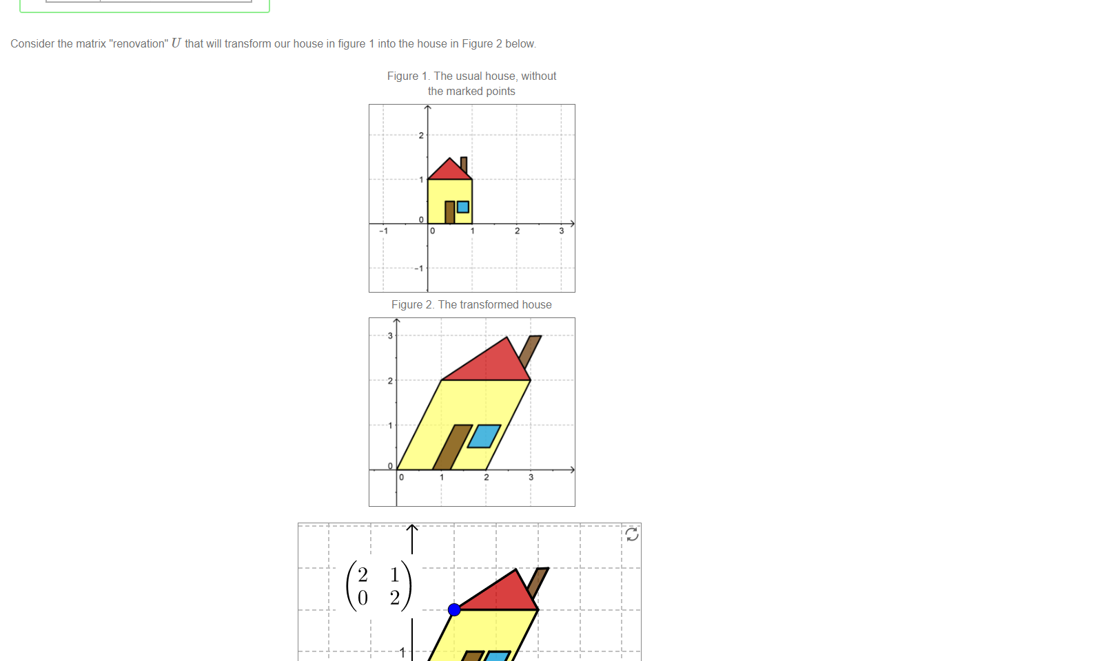 Untitled picture.png Which of the following is the image of the house under the transformation R? For convenience, these diagrams have been scaled dowm 

Untitled picture.png Consider the matrix "renovation" U that will transform our house in figure 1 into the house in Figure 2 below 
Figure 1. The usual house, without 
the marked points 
Figure 2_ The transformed house 

Untitled picture.png 2 
o 
+2 
1 
2 
4 
5 
Playing with the app above (or otherwise), we see that the matrix representation for this linear transformation would be K 
This transformation would send v 
Recall: the Maple notation for the matrix 
112 >,< 314 
