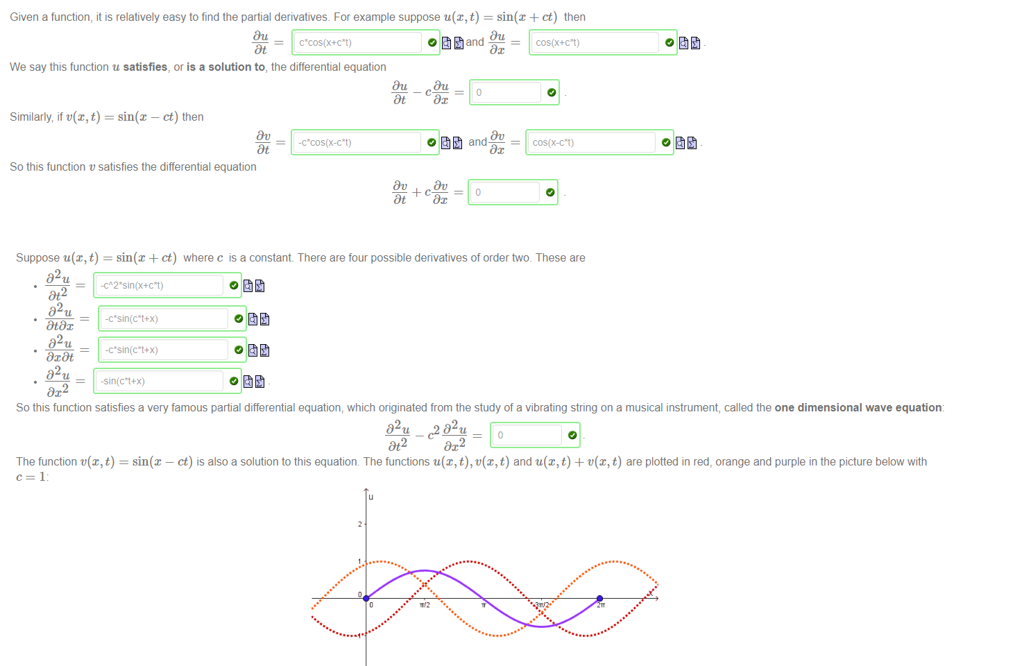 Untitled picture.png Machine generated alternative text:
Given a function, it is relatively easy to find the partial derivatives. For example suppose u(x, t) 
Dt 
We say this function u satisfies, or is a solution to, the differential equation 
sin(x + ct) then 
Du 
Dt 
Du 
Similarly if t'(x, t) = sin@ — ct) then 
Dv 
Dt 
So this function v satisfies the differential equation 
Dv D-v 
Dt DC 

Untitled picture.png Machine generated alternative text:
Suppose u@, t) = sin@ + ct) where c is a constant. There are four possible derivatives of order two. These are 
32 u 
Dt2 
D2u 
DtDx 
D2u 
32 u 
Dx2 
So this function satisfies a very famous partial differential equation, which originated from the study of a vibrating string on a musical instrument, called the one dimensional wave equation. 
32 u c2 D2u 
Dt2 
Dx2 
The function v(x, t) = sin@ — ct) is also a solution to this equatiom The functions u(x, t), v(x, t) and u@,t) + v(x, t) are plotted in red, orange and purple in the picture below with 
c=l: 
Assuming c > O then the red function sin@ + ct) is a wave that moves to the lett 
O over time; while the orange function sin(x 
ct) is a wave that moves to the 
right 
O over time The sum ofthe left and right moving waves is the standing wave sin@ + ct) + sin@ — ct) in purple. 
