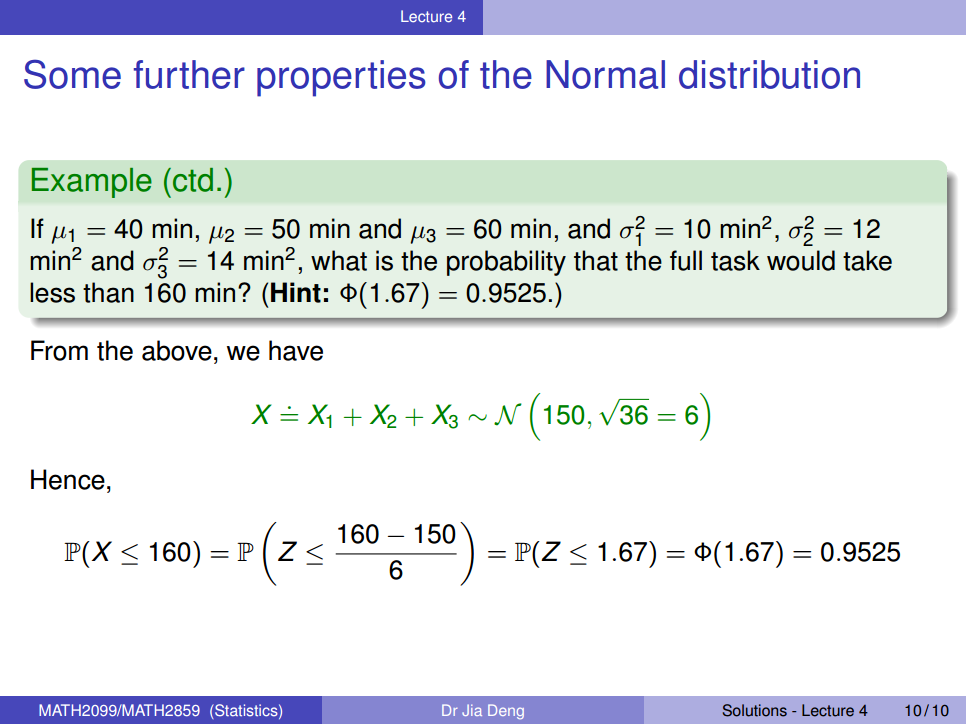 Machine generated alternative text:
Lecture 4 
Some further properties of the Normal distribution 
Example (ctd.) 
If = 40 min, = 50 min and = 60 min, and = 10 min2, = 12 
min2 and = 14 min2, what is the probability that the full task would take 
less than 160 min? (Hint: = 0.9525.) 
From the above, we have 
-6) 
Solutions - Lecture 4 
X (150, 
36 
Hence, 
160) 
MATH2099/MATH2859 (Statistics) 
160 - 150 
6 
= 1.67) 
= 0(1.67) 
= 0.9525 
Dr Jia Deng 
10/10 