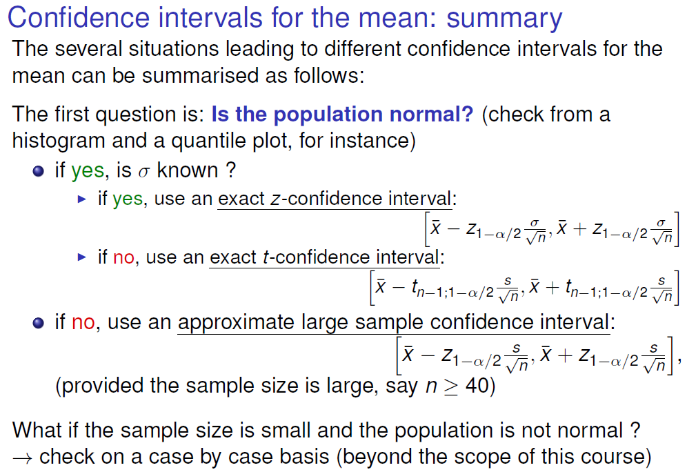 Confidence intervals for the mean: summary 
The several situations leading to different confidence intervals for the 
mean can be summarised as follows: 
The first question is: Is the population normal? (check from a 
histogram and a quantile plot, for instance) 
o if yes, is a known ? 
if yes, use an exact z-confidence interval: 
if no, use an exact t-confidence interval: 
o if no, use an approximate large sample confidence interval: 
R — Zl_u + Zl_Q/2VF 
(provided the sample size is large, say n 2 40) 
What if the sample size is small and the population is not normal ? 
—+ check on a case by case basis (beyond the scope of this course) 