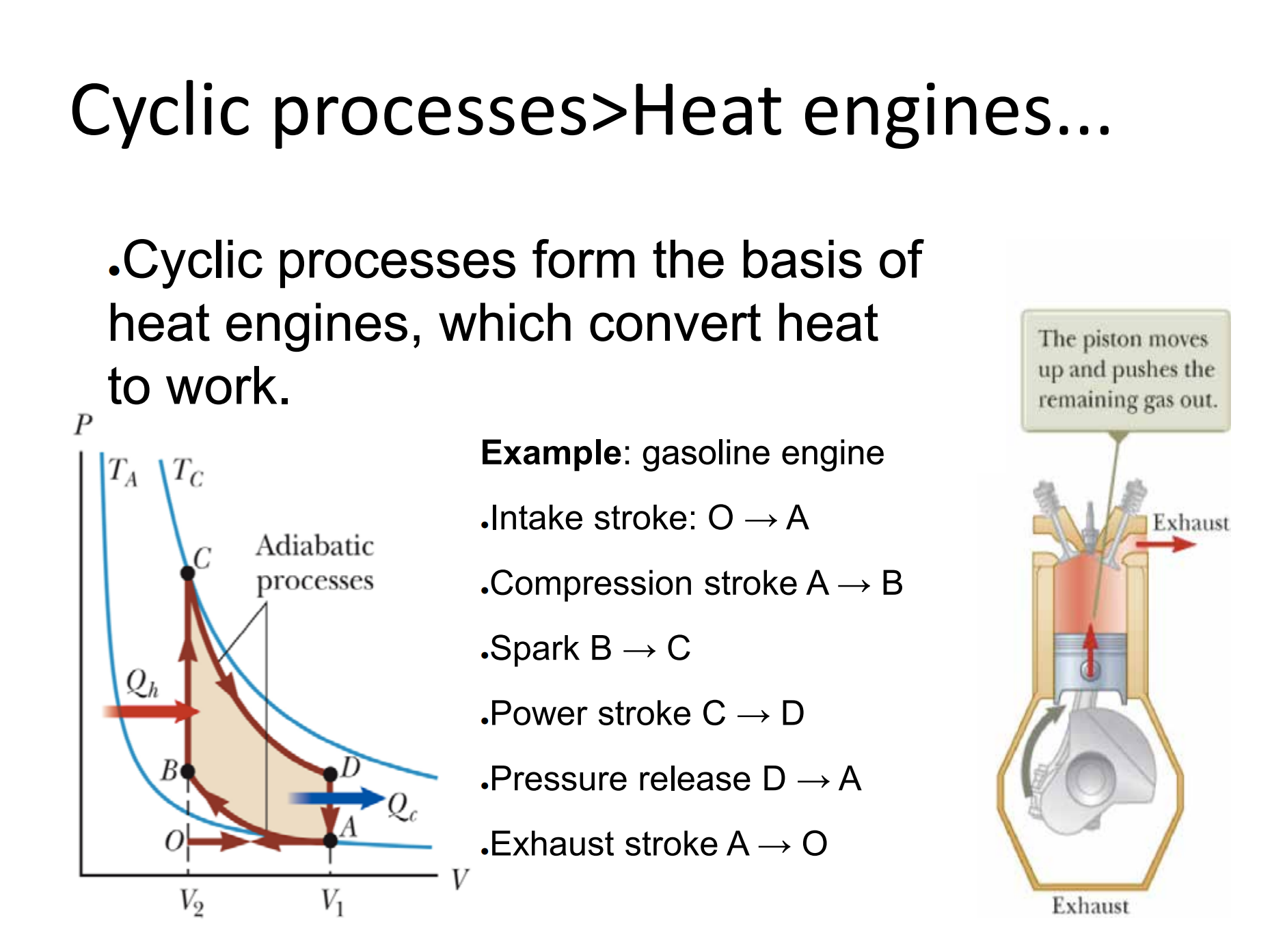Cyclic processes>Heat engines... 
.Cyclic processes form the basis of 
heat engines, which convert heat 
to work. 
Adiabatic 
c 
processes 
Example: gasoline engine 
.lntake stroke: 0-4 A 
.Compression stroke A -4 B 
.Spark B C 
.Power stroke C D 
. Pressure release D 
.Exhaust stroke A -9 0 
The piston moves 
up and pushes the 
remaining gas out. 
Exhaust 
Exlraust 