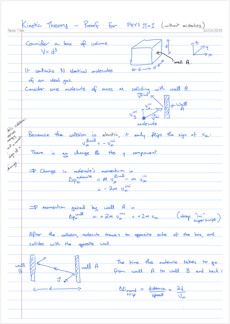 Machine generated alternative text:
Note Title 
ms *11M 1 
nUec-ule o 
22/04/2016 