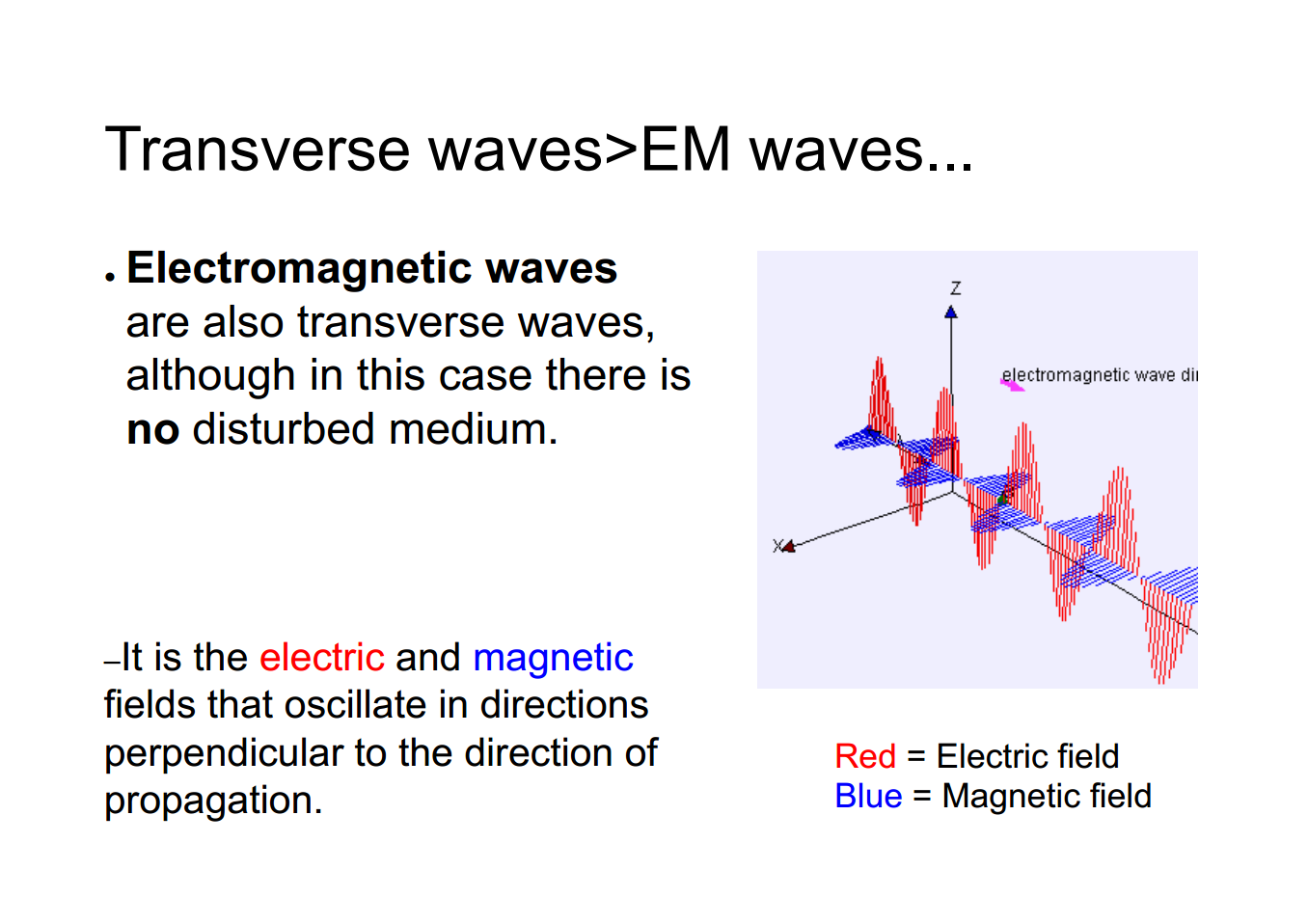 Machine generated alternative text:
Transverse waves>EM waves... 
. Electromagnetic waves 
are also transverse waves, 
although in this case there is 
no disturbed medium. 
-It is the electric and magnetic 
fields that oscillate in directions 
perpendicular to the direction of 
propagation. 
z 
wave dil 
Red = Electric field 
Blue - 
— Magnetic field 