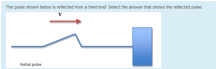 The pulse shown below is reflected from a fixed end Select the answer that snows the reflected pulse. 
v 
Initial pulse 