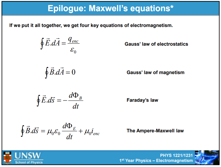 Machine generated alternative text:
Epilogue: Maxwell's equations* 
If we put it all together, we get four key equations of electromagnetism. 
f É.di = 
fj.dü 
qenc 
d(bB 
dt 
+ '10 lenc 
dt 
UNSW 
School ot Physics 
Gauss' law of electrostatics 
Gauss' law of magnetism 
Faraday's law 
The Ampere-Maxwell law 
PHYS 1221/1231 
1st Year Physics — Electromagnetism 